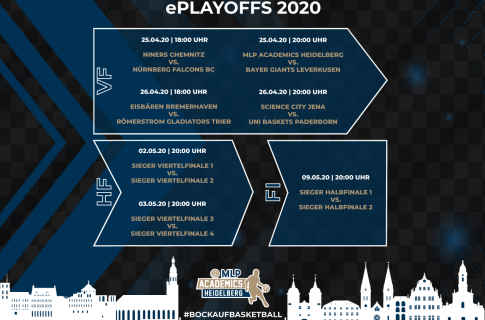 ePlayoffs 2020 starten am Samstag